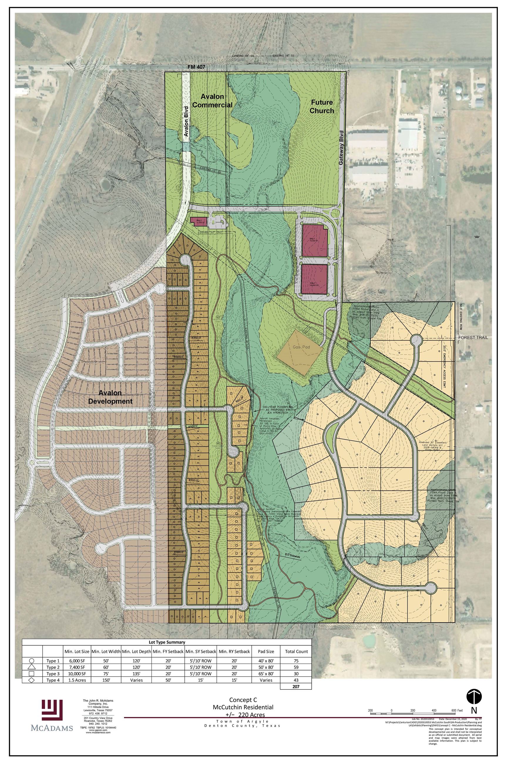 McCutchin Concept Plan